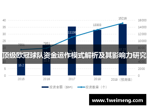 顶级欧冠球队资金运作模式解析及其影响力研究