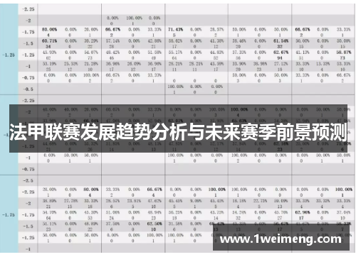 法甲联赛发展趋势分析与未来赛季前景预测