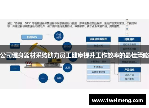 公司健身器材采购助力员工健康提升工作效率的最佳策略