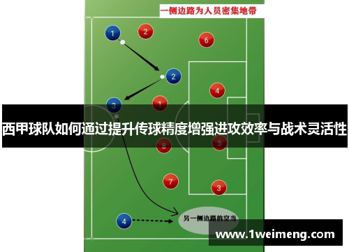 西甲球队如何通过提升传球精度增强进攻效率与战术灵活性
