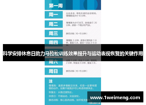 科学安排休息日助力马拉松训练效果提升与运动表现恢复的关键作用
