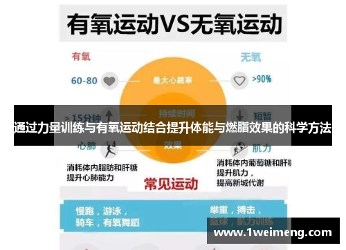 通过力量训练与有氧运动结合提升体能与燃脂效果的科学方法
